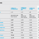 Image for article titled Intel's Ivy Bridge: The Maximum PC Review